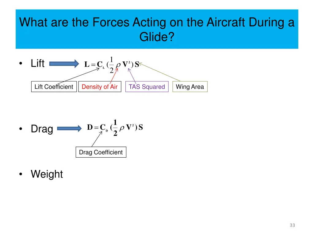 what are the forces acting on the aircraft during