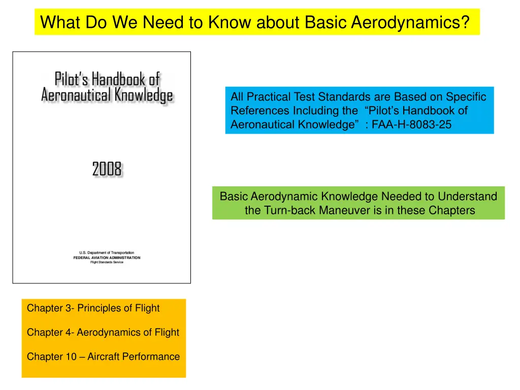 what do we need to know about basic aerodynamics