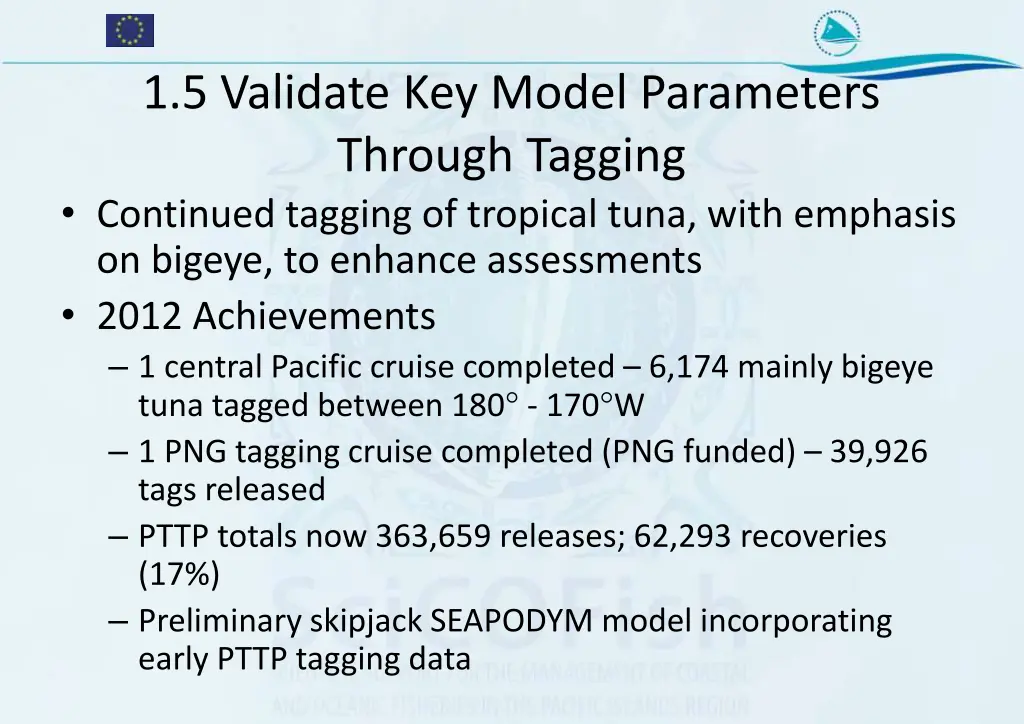 1 5 validate key model parameters through tagging