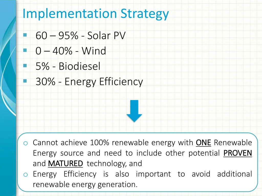 implementation strategy