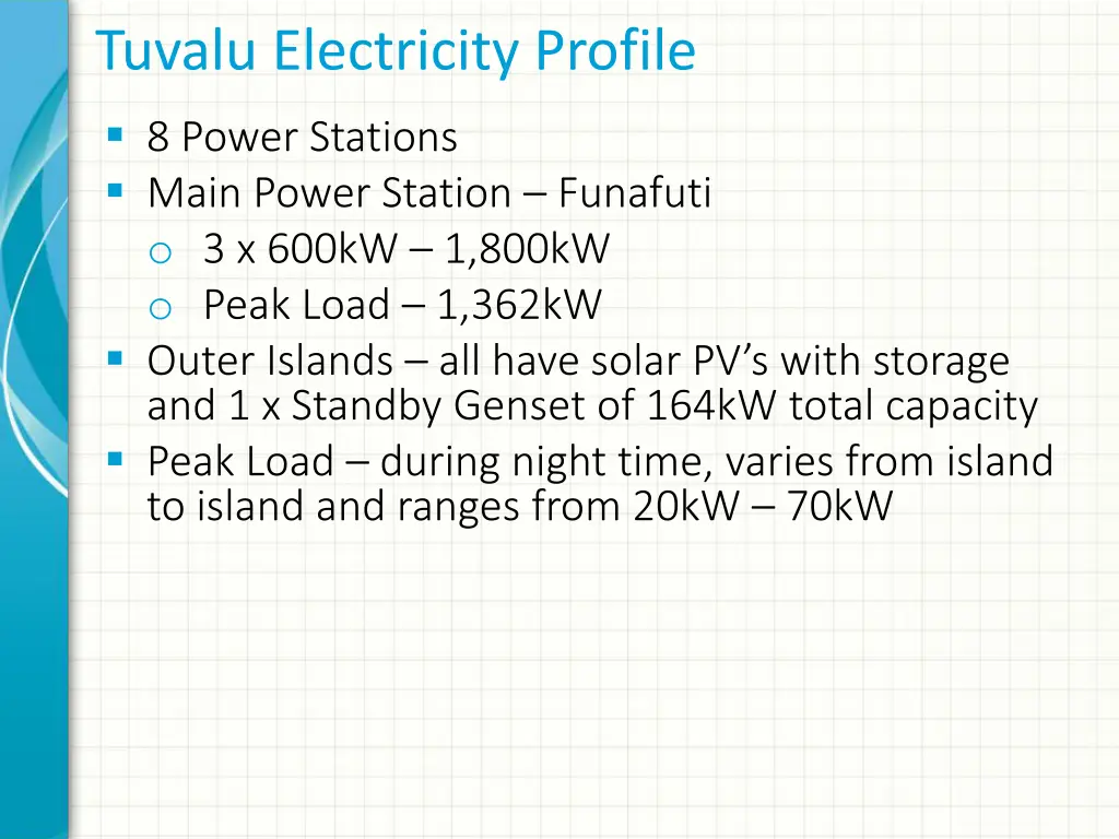 tuvalu electricity profile