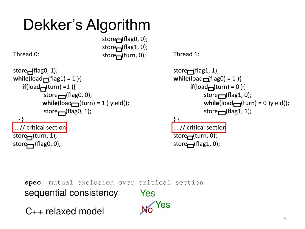 dekker s algorithm 2