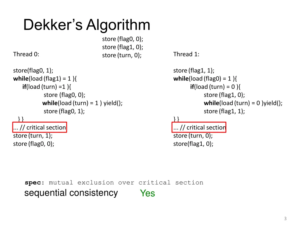 dekker s algorithm