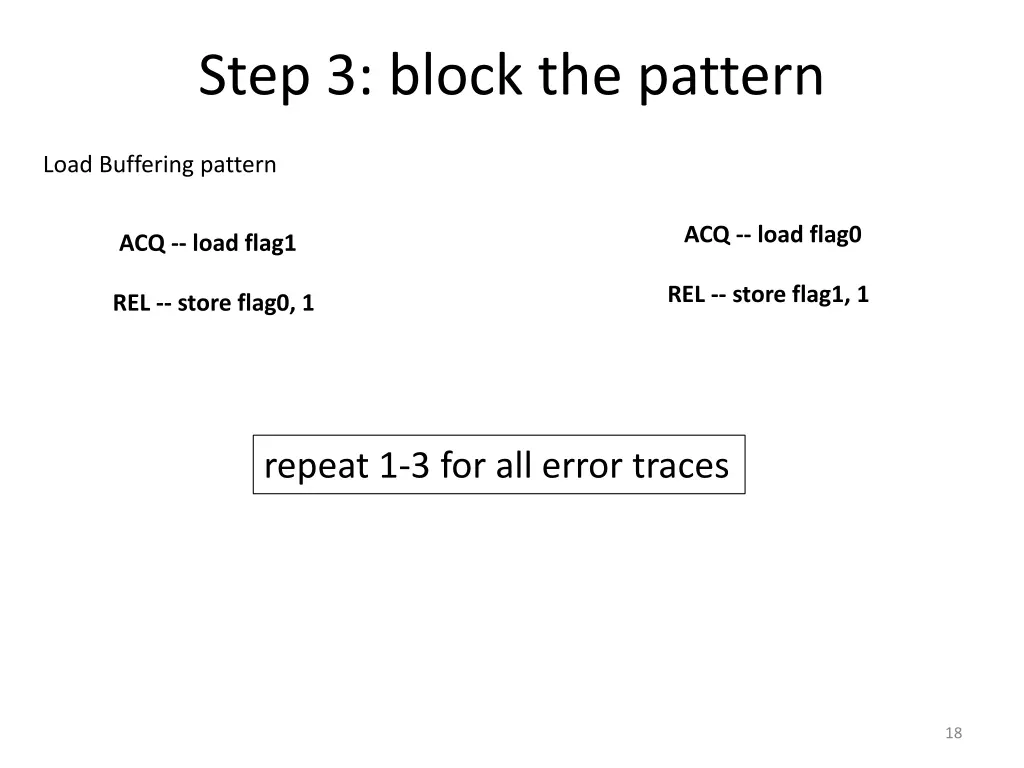 step 3 block the pattern