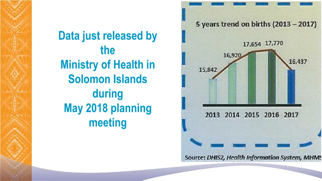 data just released by the ministry of health 1