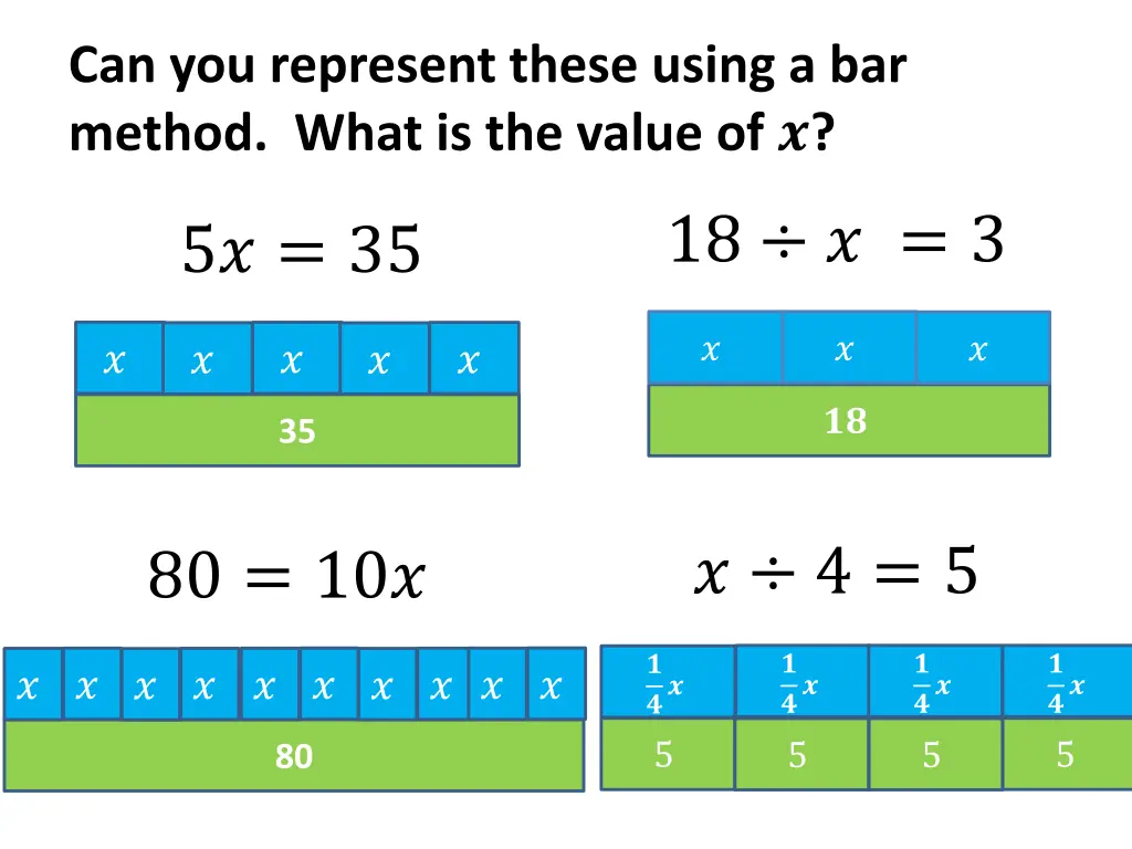 can you represent these using a bar method what 1