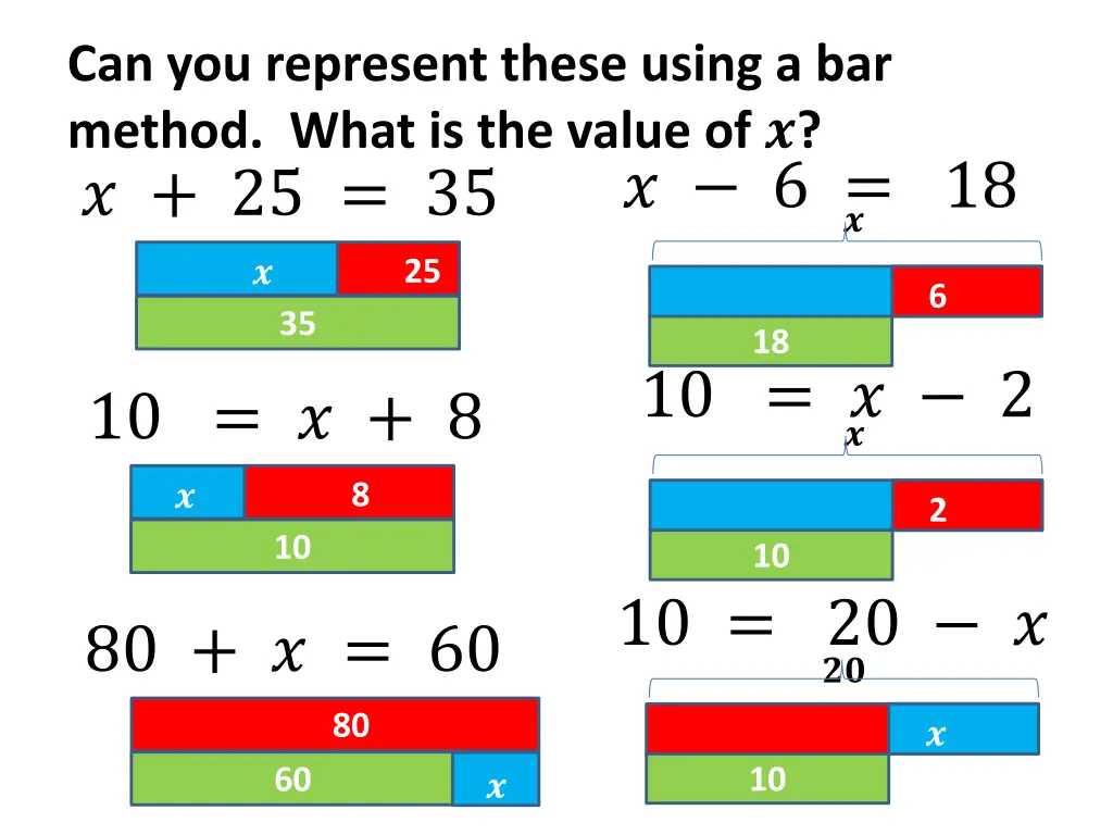 can you represent these using a bar method what