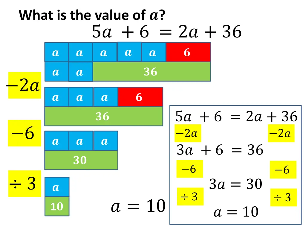 what is the value of 14