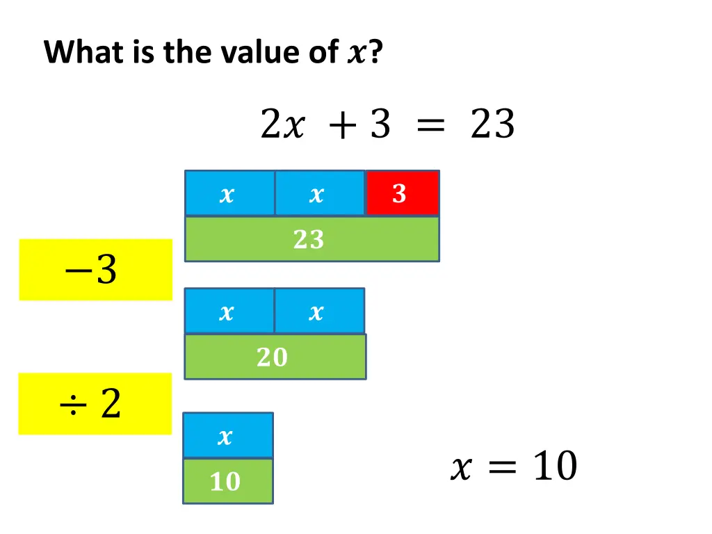 what is the value of 4