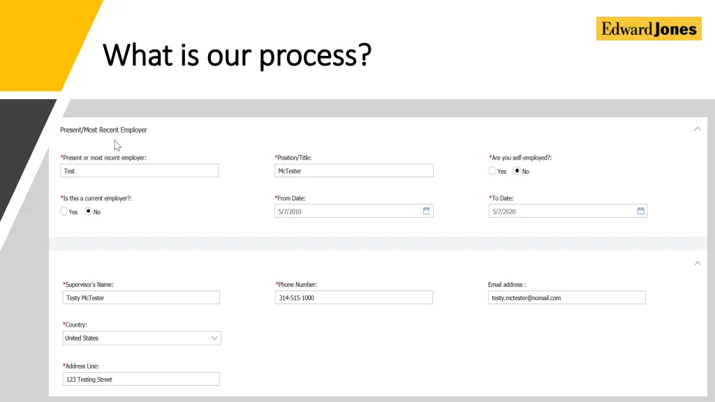 what is our process what is our process 5