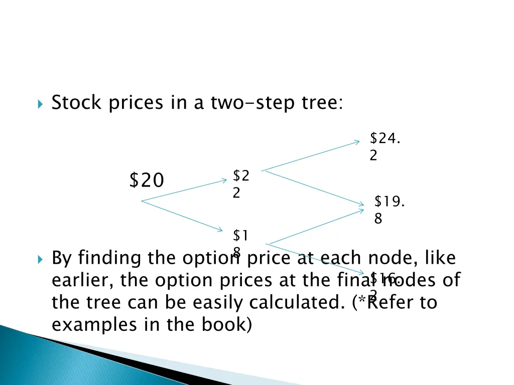 stock prices in a two step tree