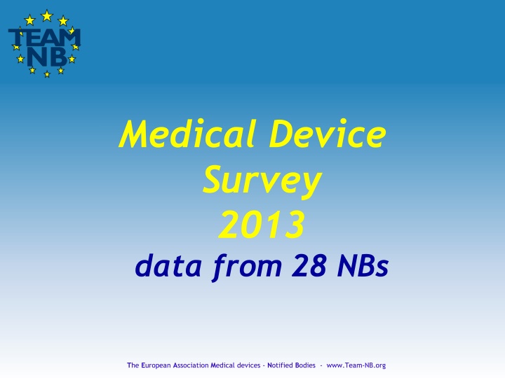 medical device survey 2013 data from 28 nbs