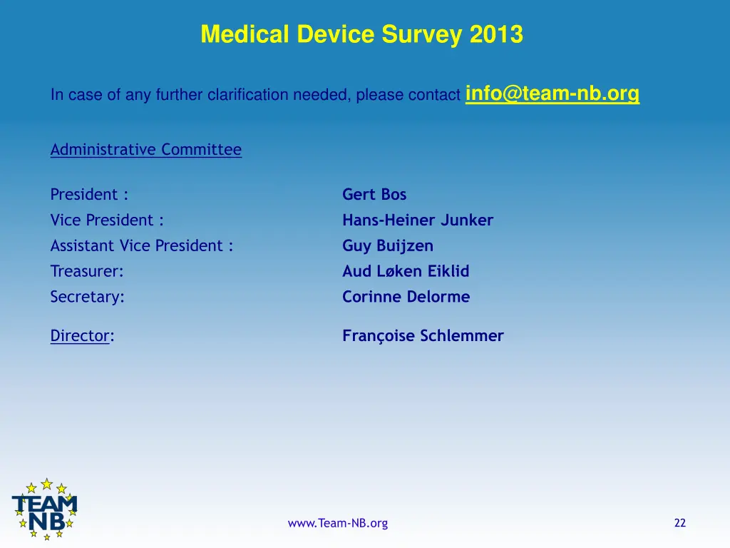 medical device survey 2013