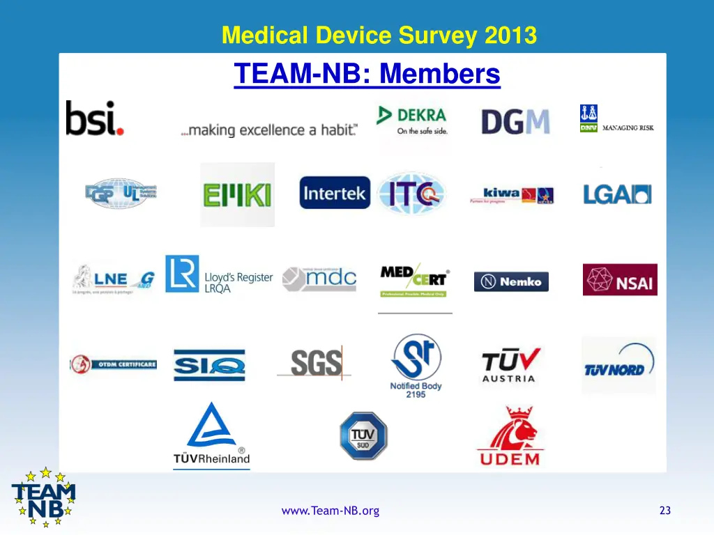 medical device survey 2013 team nb members