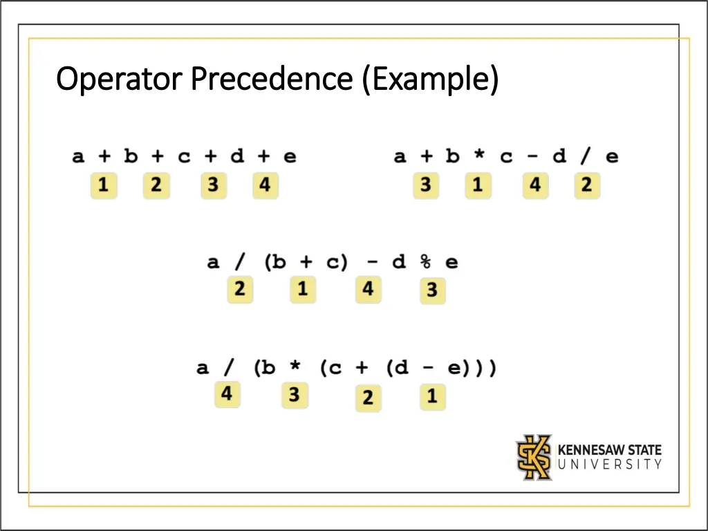 operator precedence example operator precedence