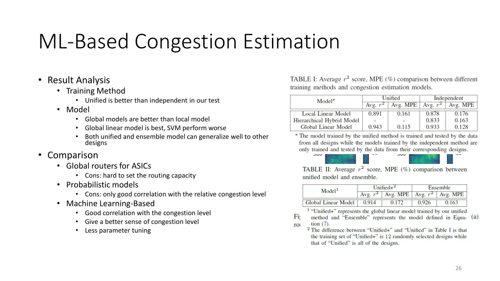 ml based congestion estimation 4