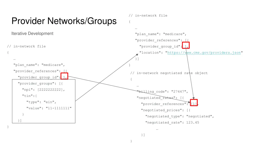 in network file