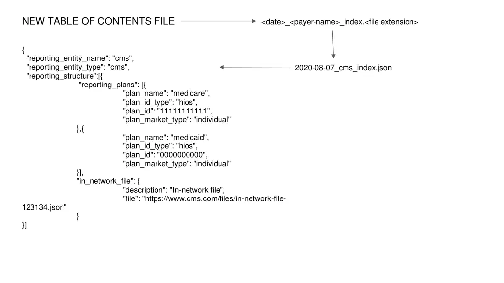 new table of contents file 1