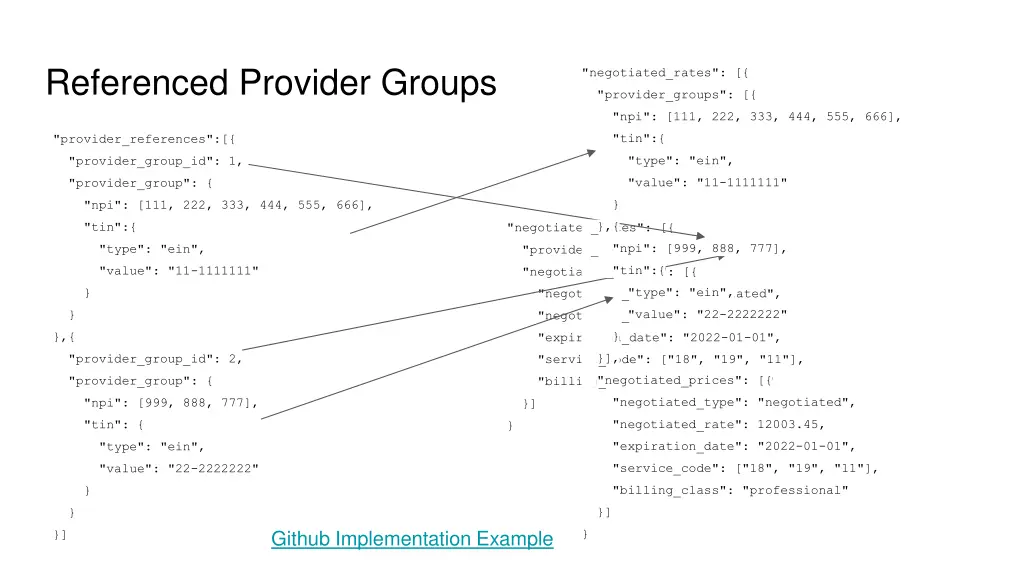 referenced provider groups 2