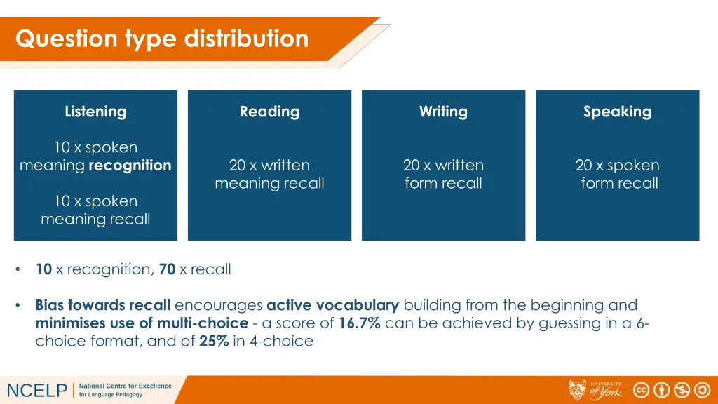 question type distribution