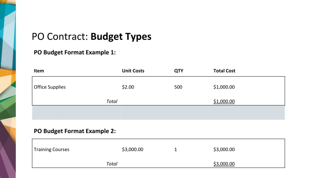 po contract budget types