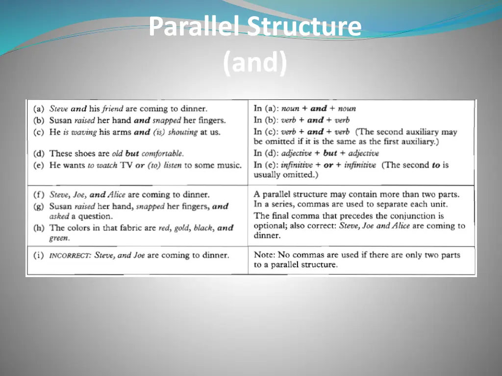 parallel structure and