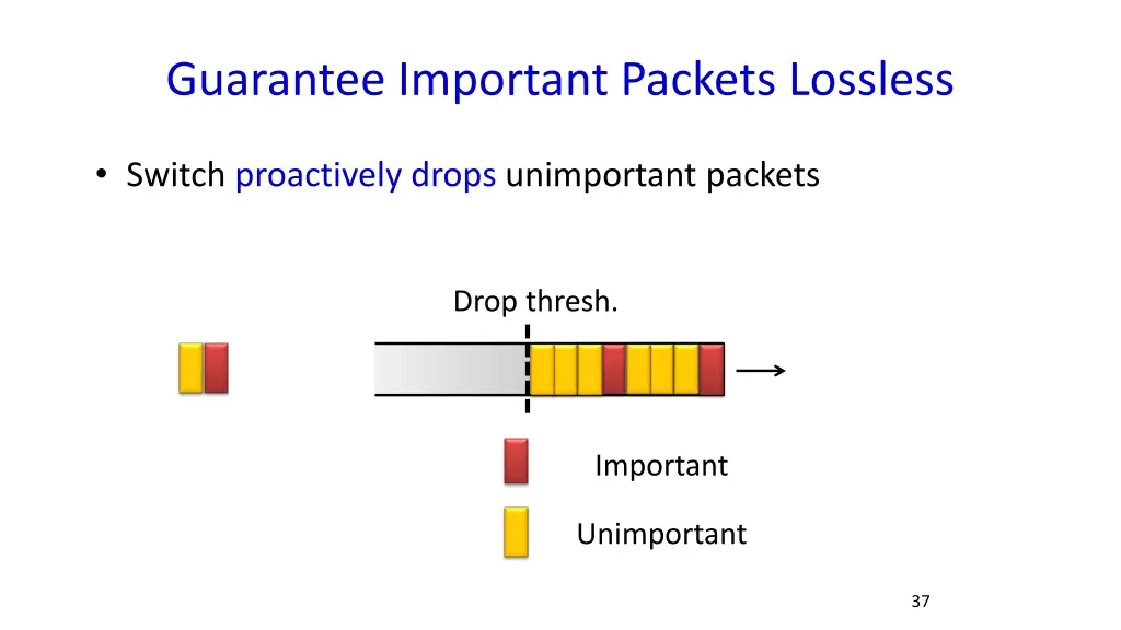 guarantee important packets lossless