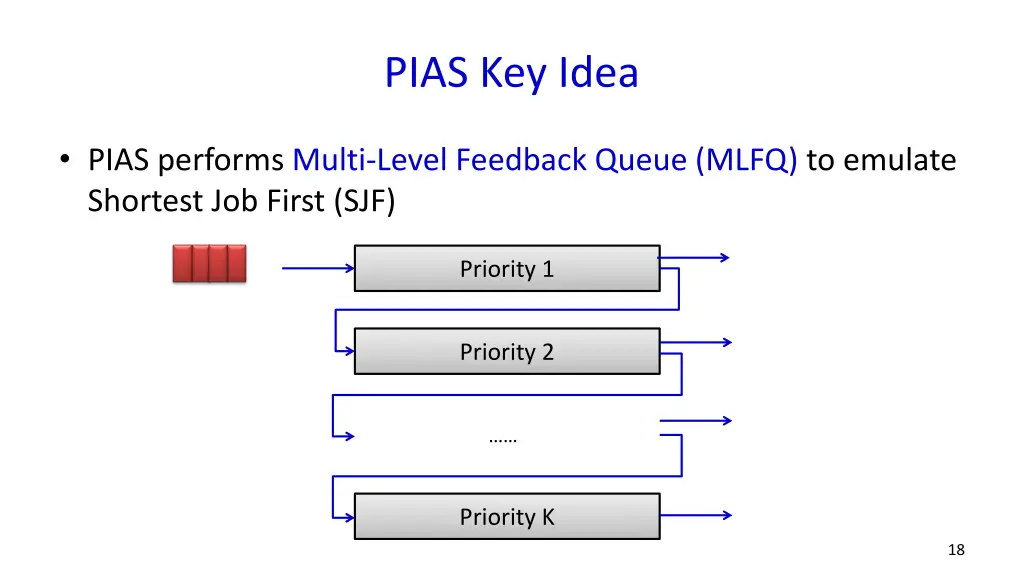 pias key idea 1