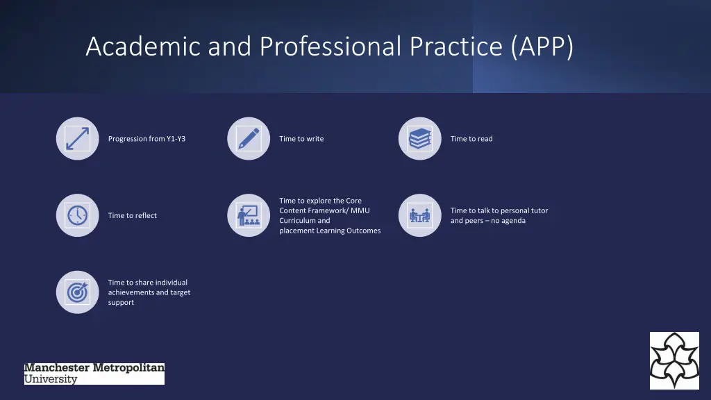 academic and professional practice app