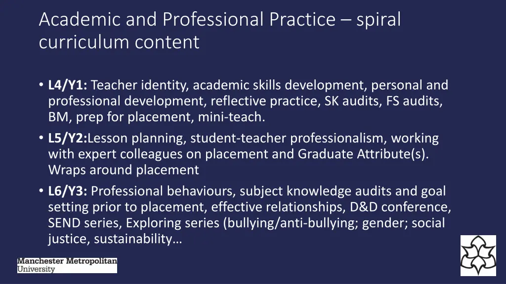 academic and professional practice spiral