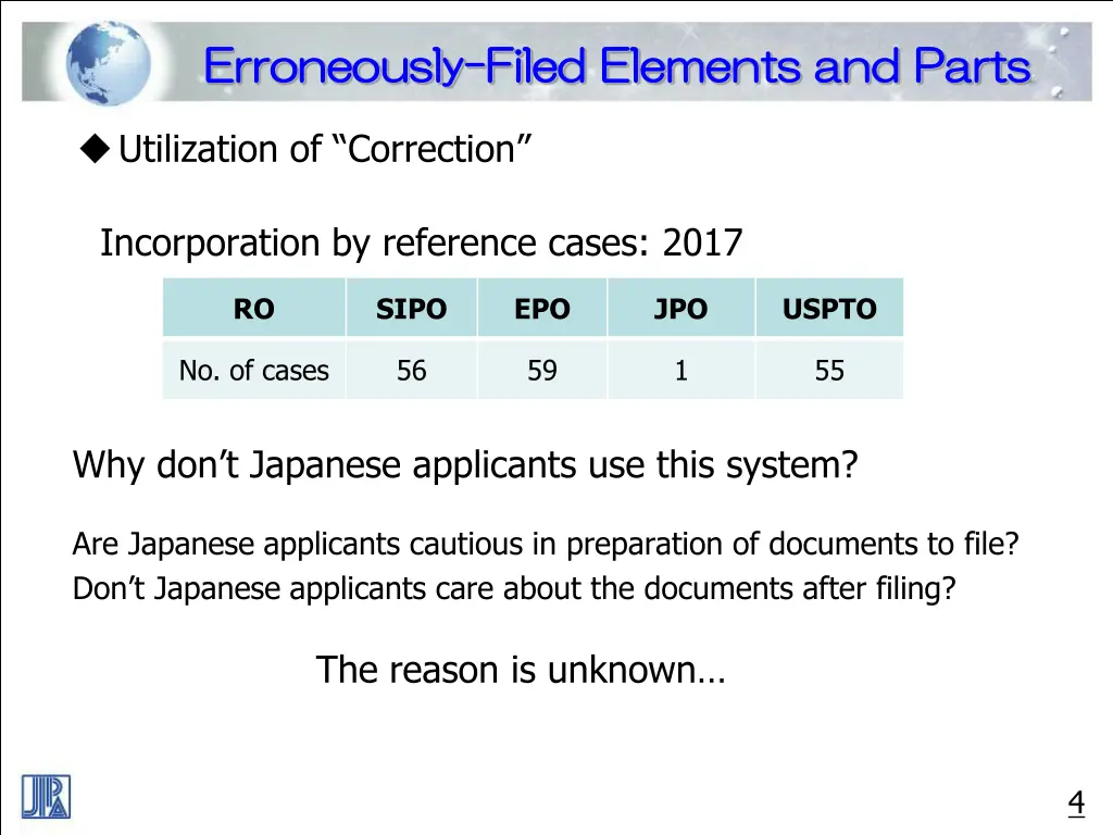 erroneously erroneously filed elements and parts