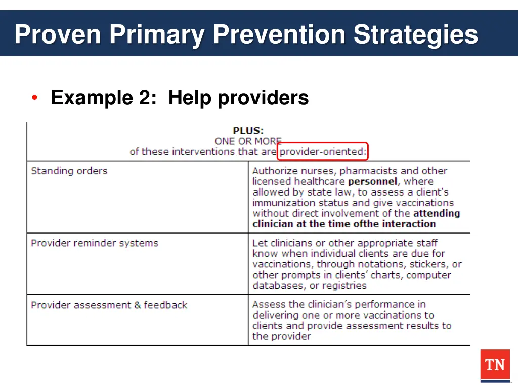 proven primary prevention strategies 3