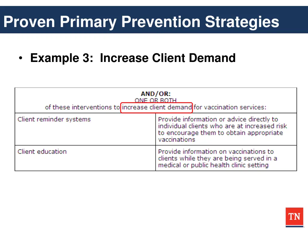 proven primary prevention strategies 4