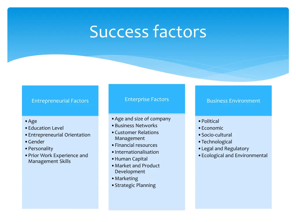 success factors