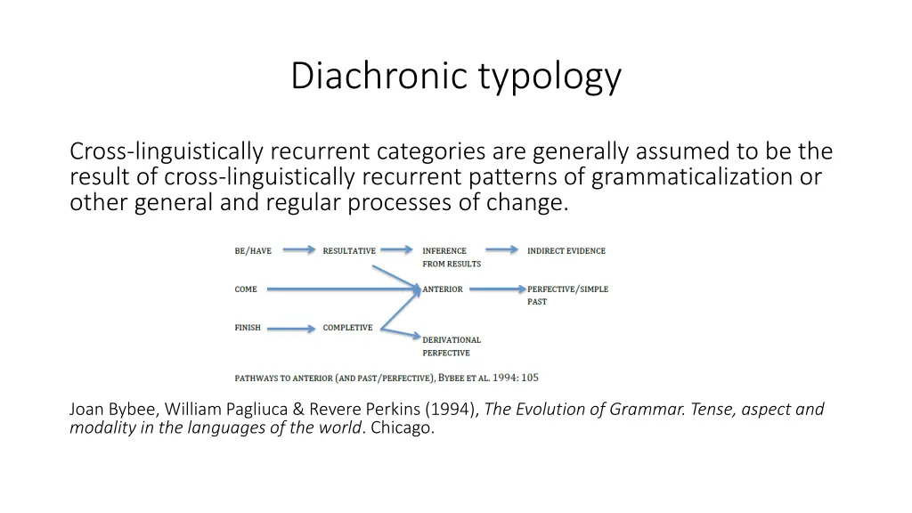 diachronic typology 1