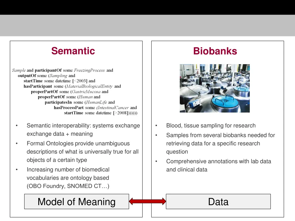 semantic