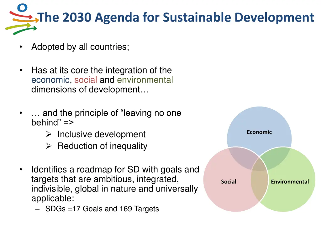 the 2030 agenda for sustainable development