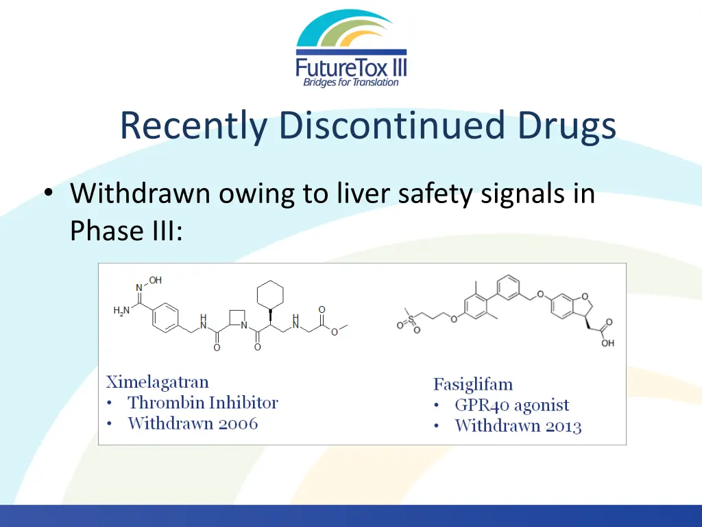 recently discontinued drugs