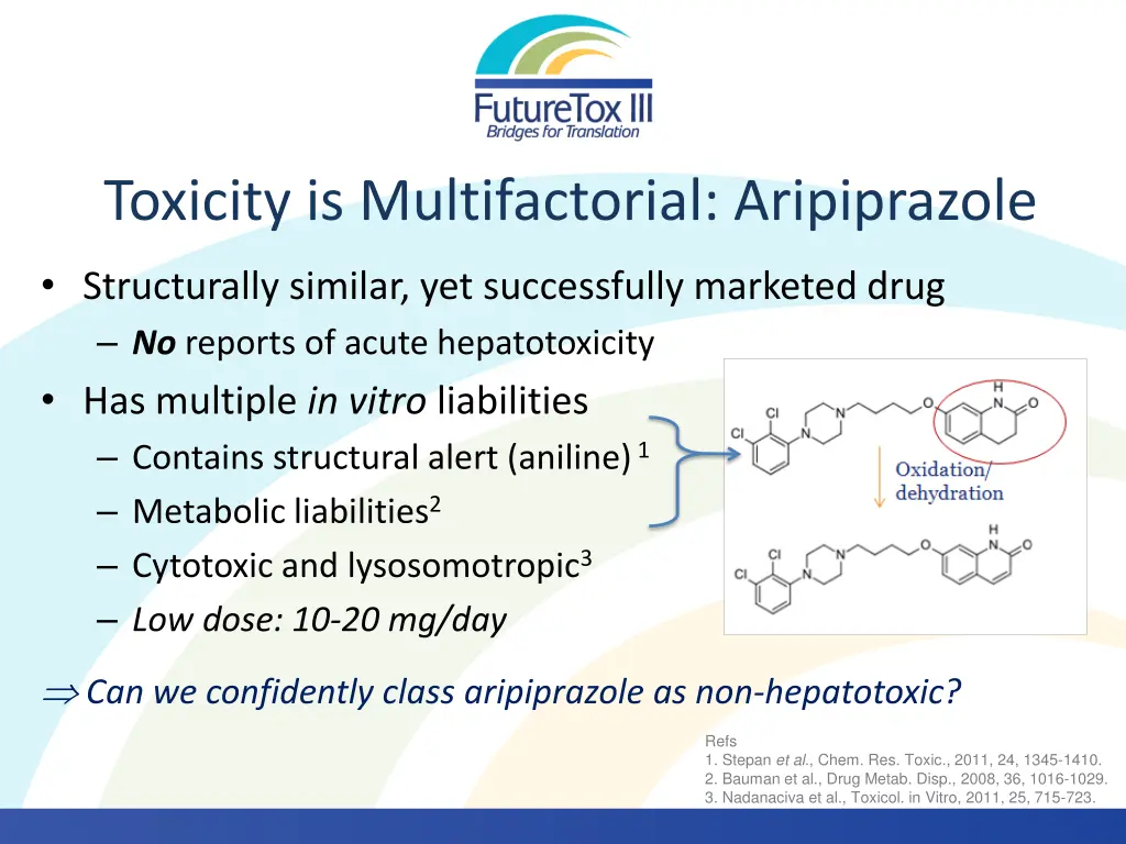 toxicity is multifactorial aripiprazole