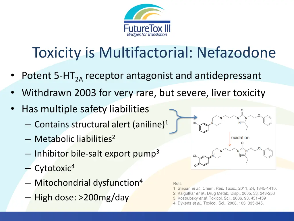 toxicity is multifactorial nefazodone