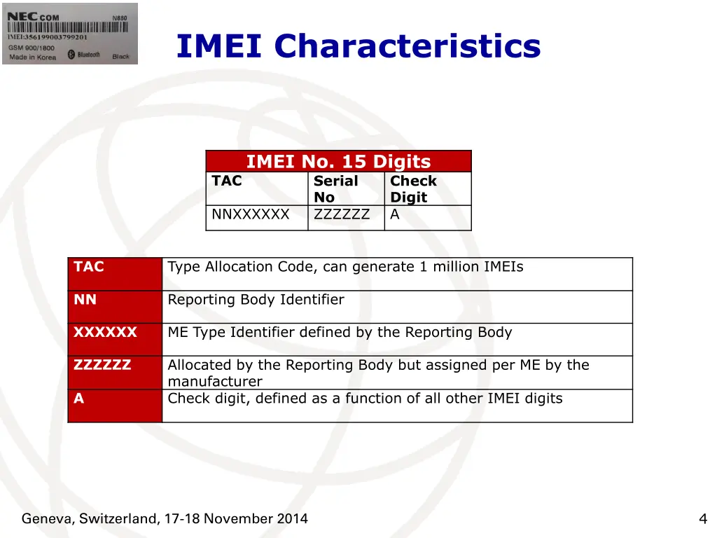 imei characteristics