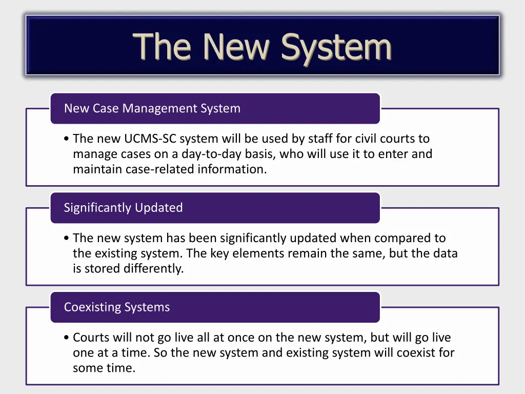 the new system