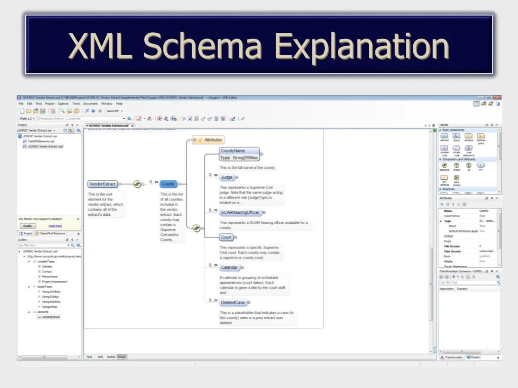 xml schema explanation