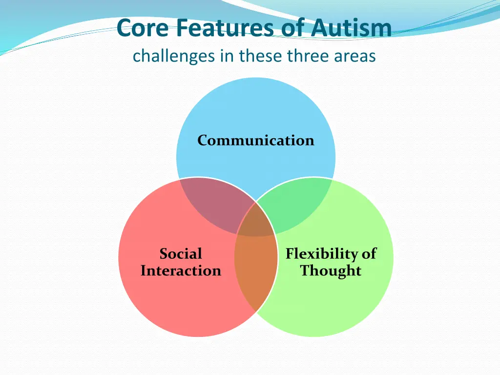 core features of autism challenges in these three