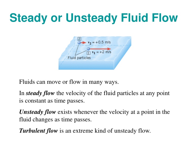 steady or unsteady fluid flow