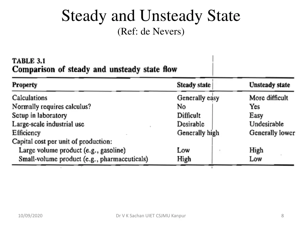 steady and unsteady state ref de nevers