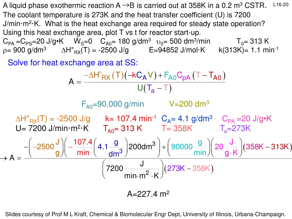 a liquid phase exothermic reaction a b is carried 2