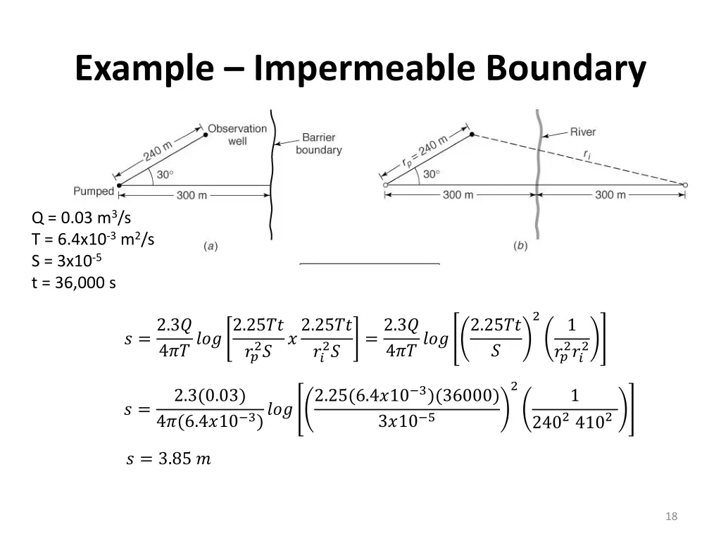 example impermeable boundary 1