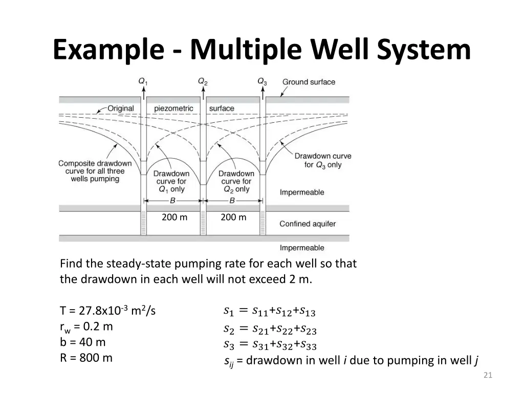 example multiple well system