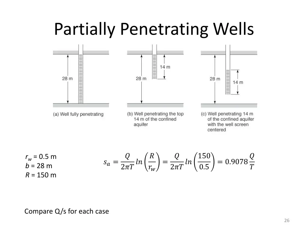 partially penetrating wells 2